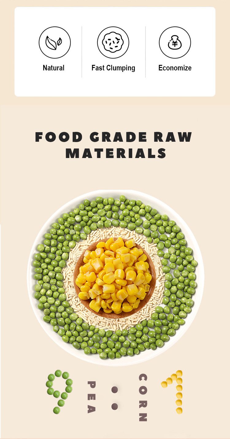 Cat Global Tofu Cat Litter Details