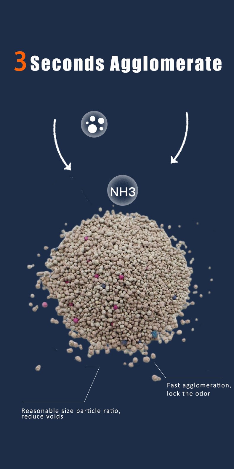 Cat Global Bentonite Cat Litter20kg Details