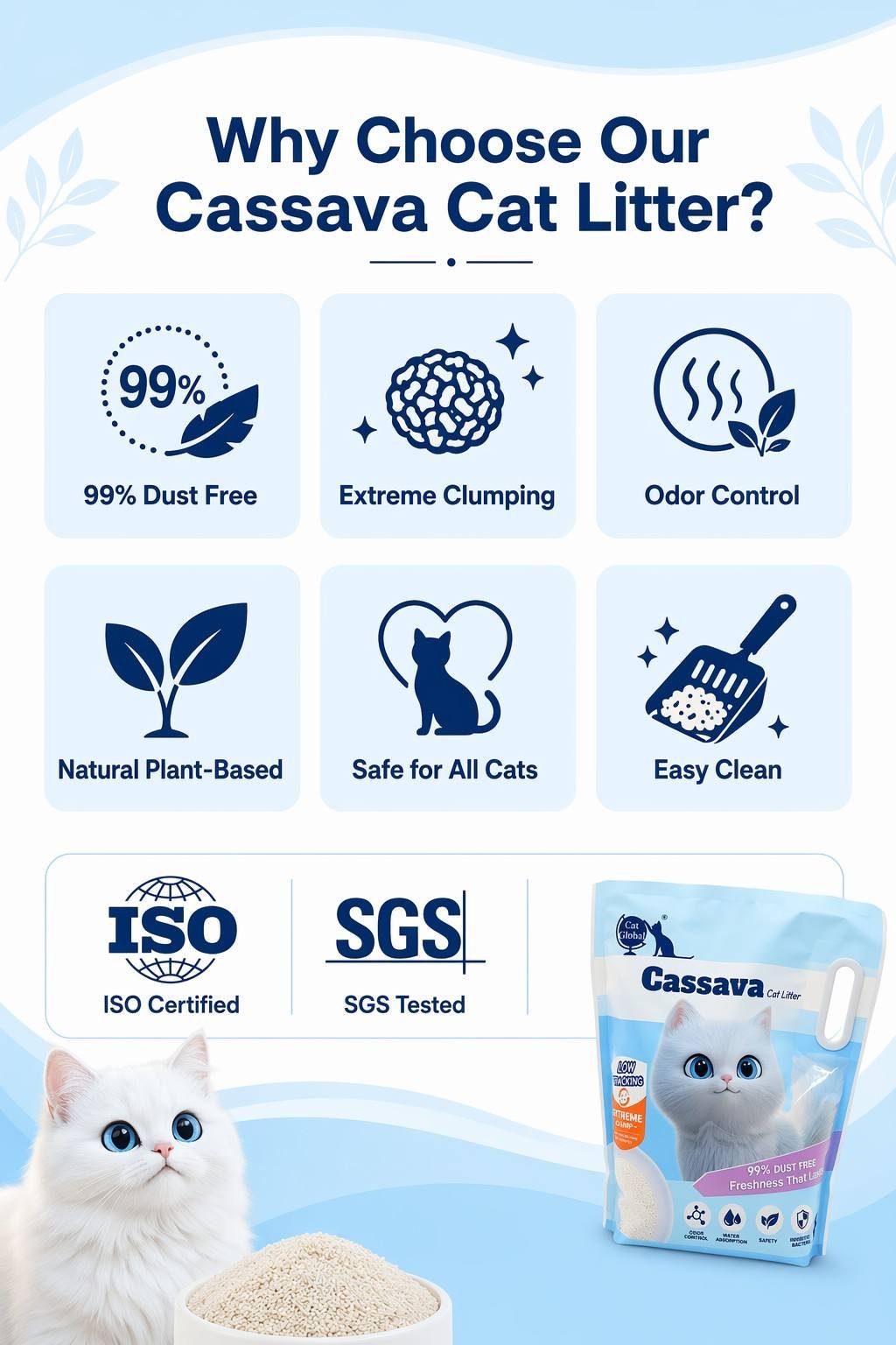 cassava cat littercassava cat litter